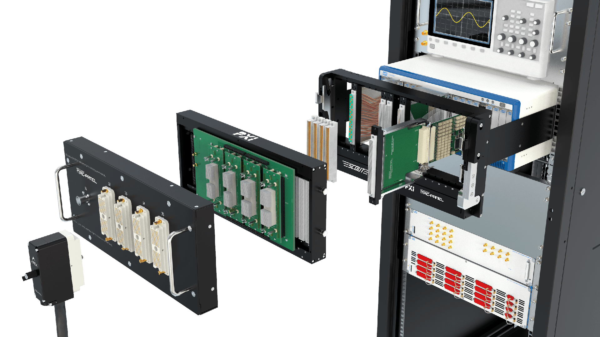 MAC PANEL SCOUT PXI