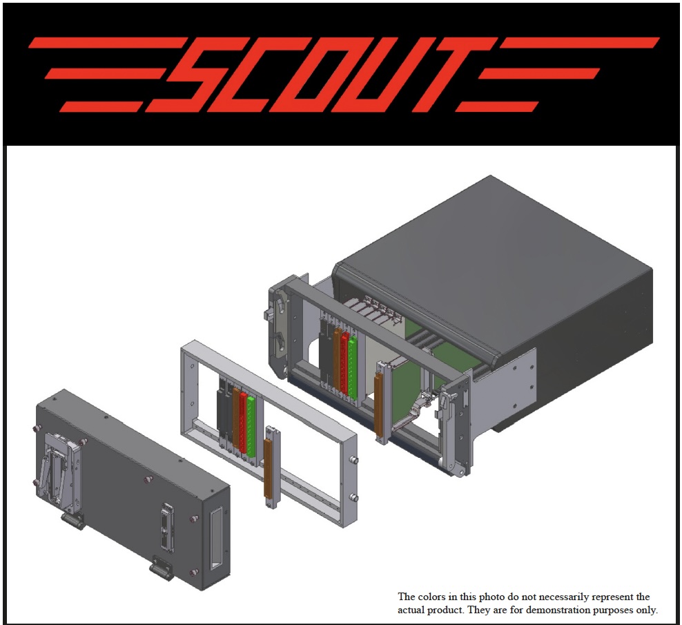 PXI MACPANEL SCOUT