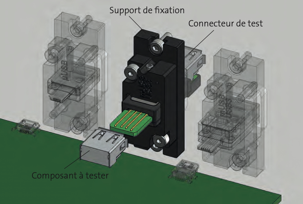 Montage Prise de test 