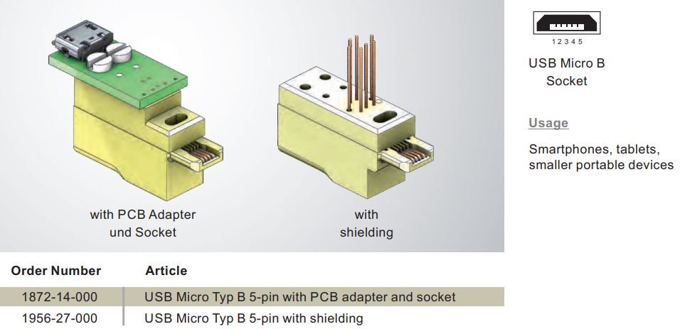 MICRO USB