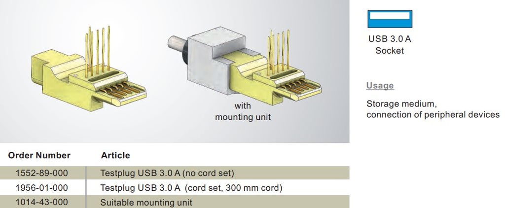 USB3.0 A