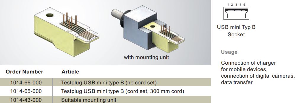 MINI USB B