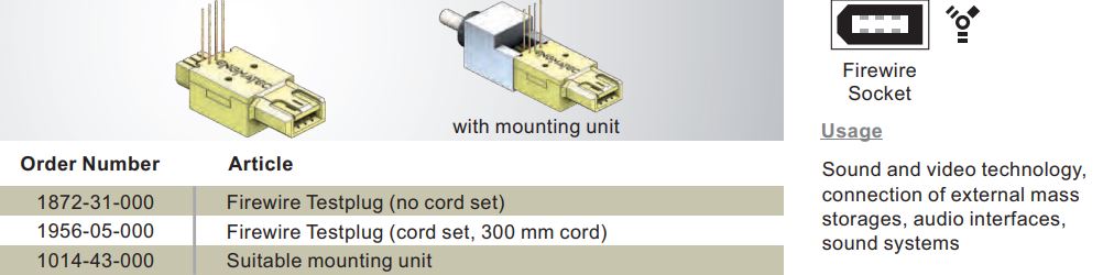 Fire wire