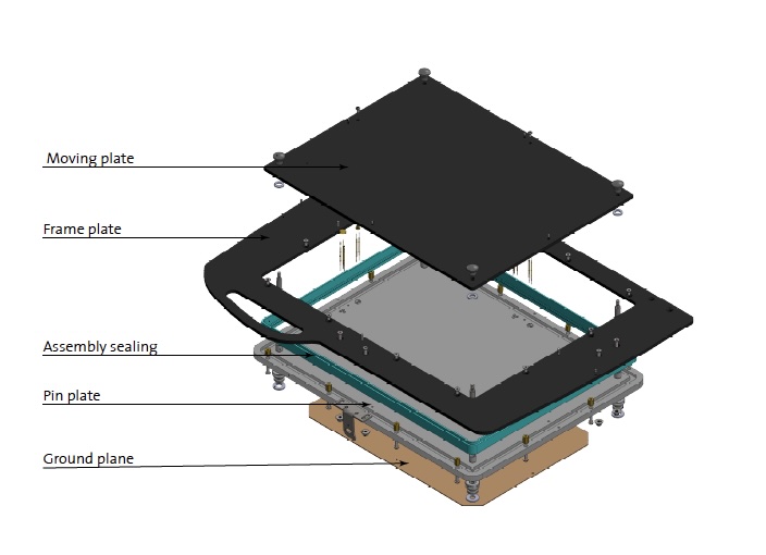 Construction KIT