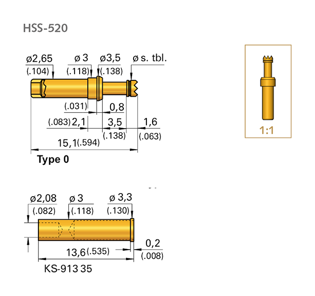 HSS520306350A15020