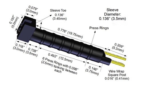 MEGA-SL