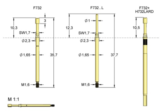 BIT732L