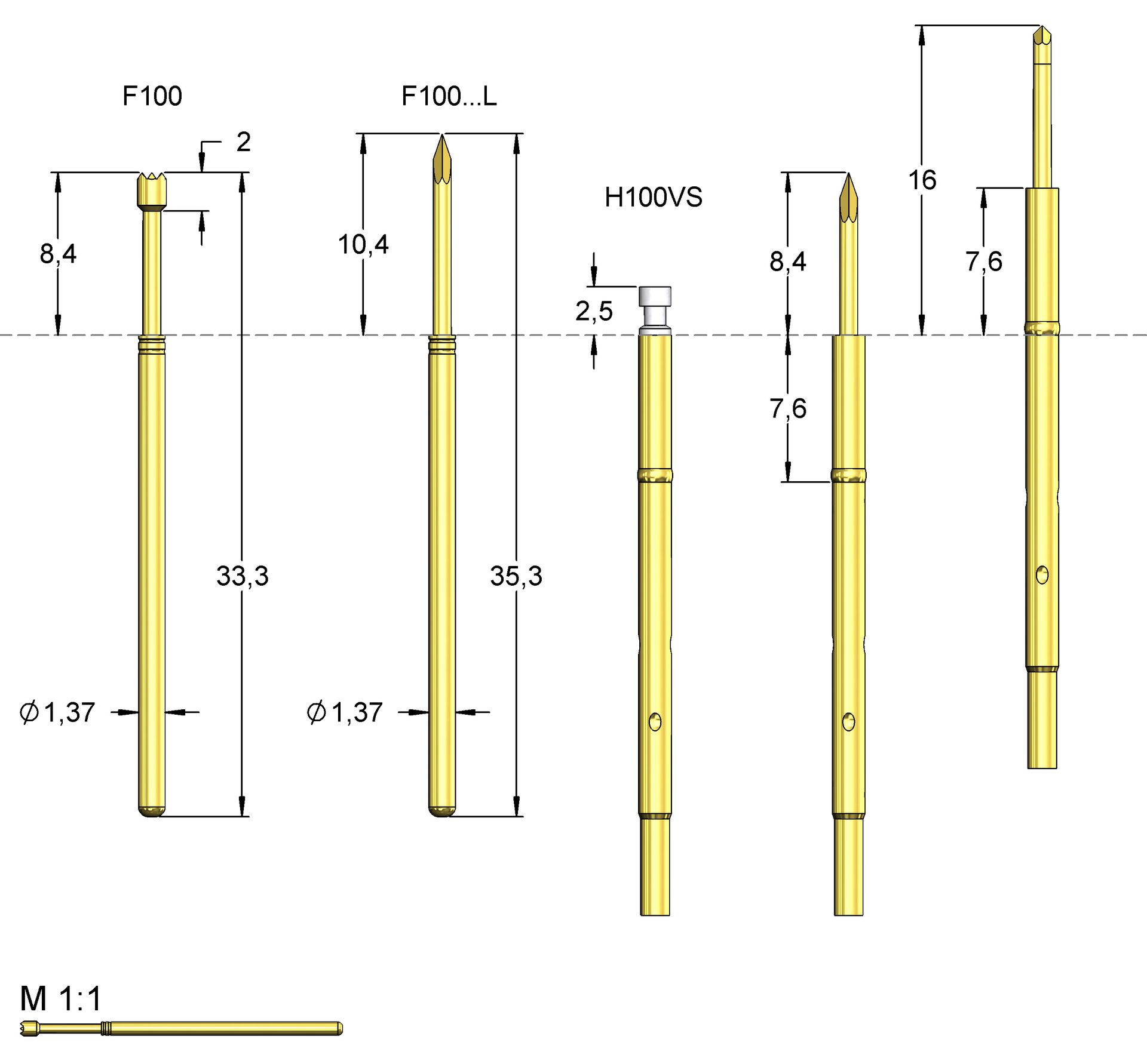 F10006B150G200