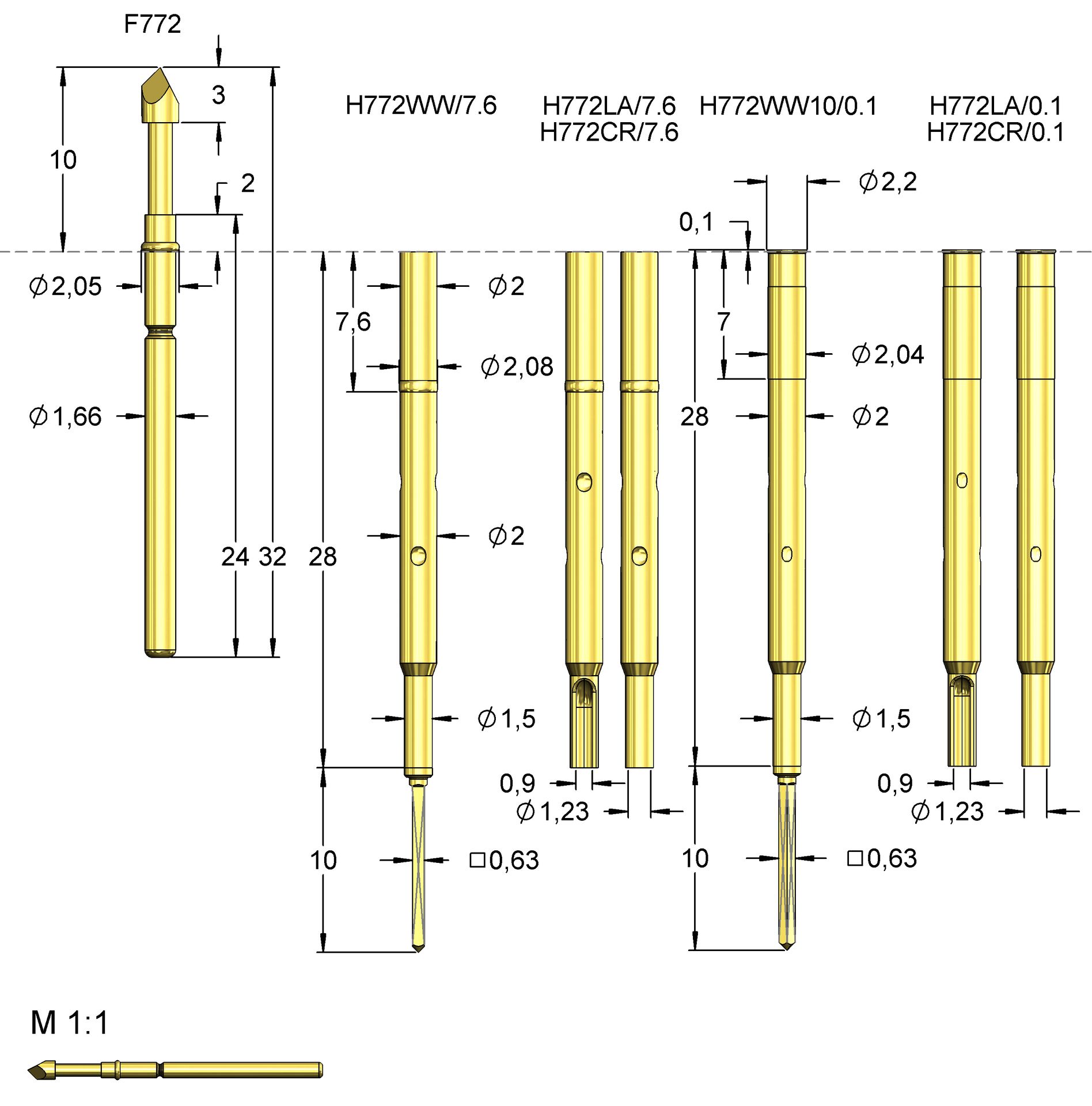 F77206B200G150IK05