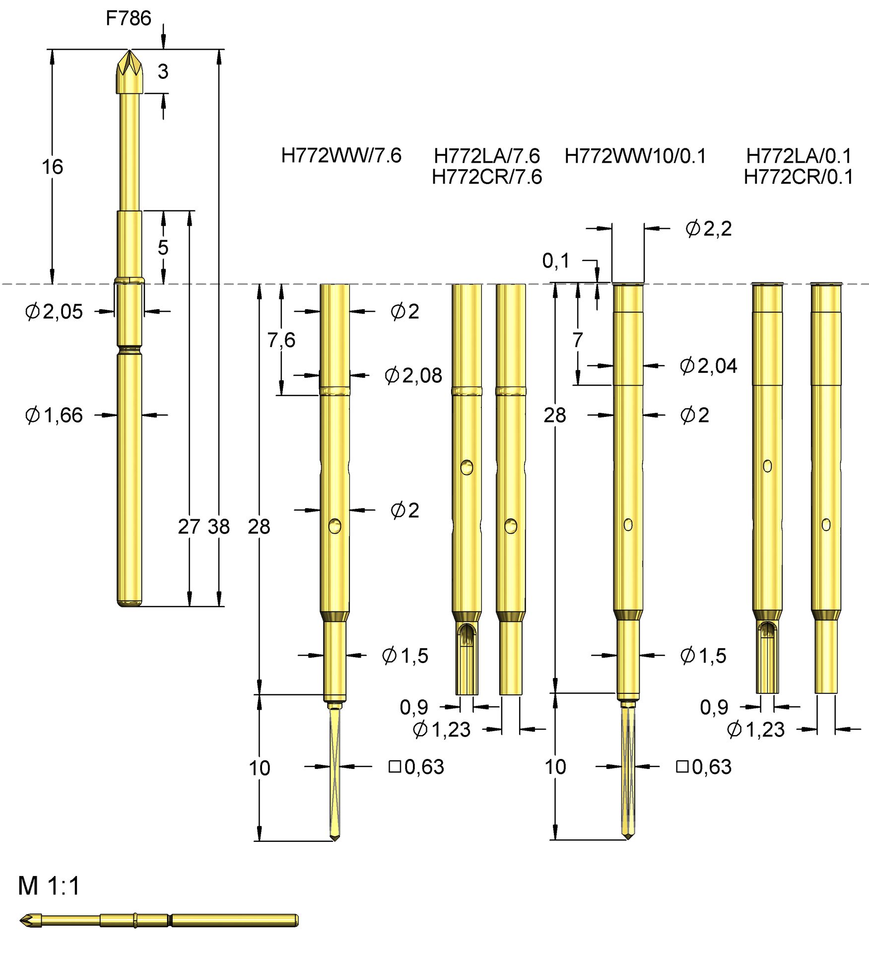 F78606B200G150