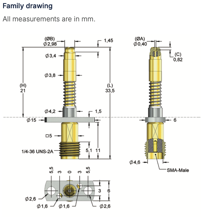 HF66SMPm0118G480SMAfF