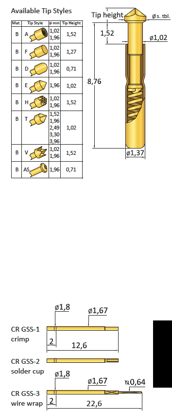 CPGSSD102B100G